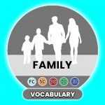 French Vocabulary La Famille Family