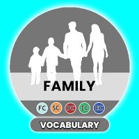 French Vocabulary La Famille Family