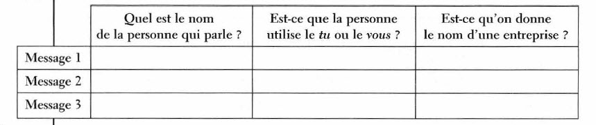 French Circles message téléphonique numéro 1