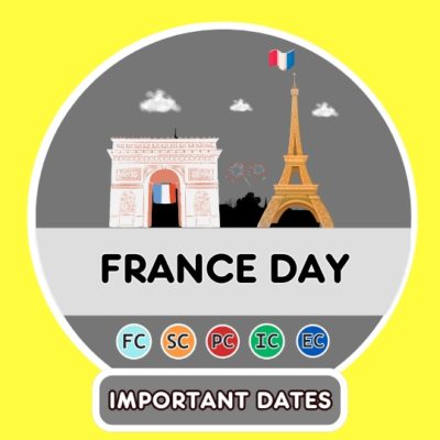 France Day Test