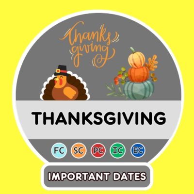 Thanksgiving Test